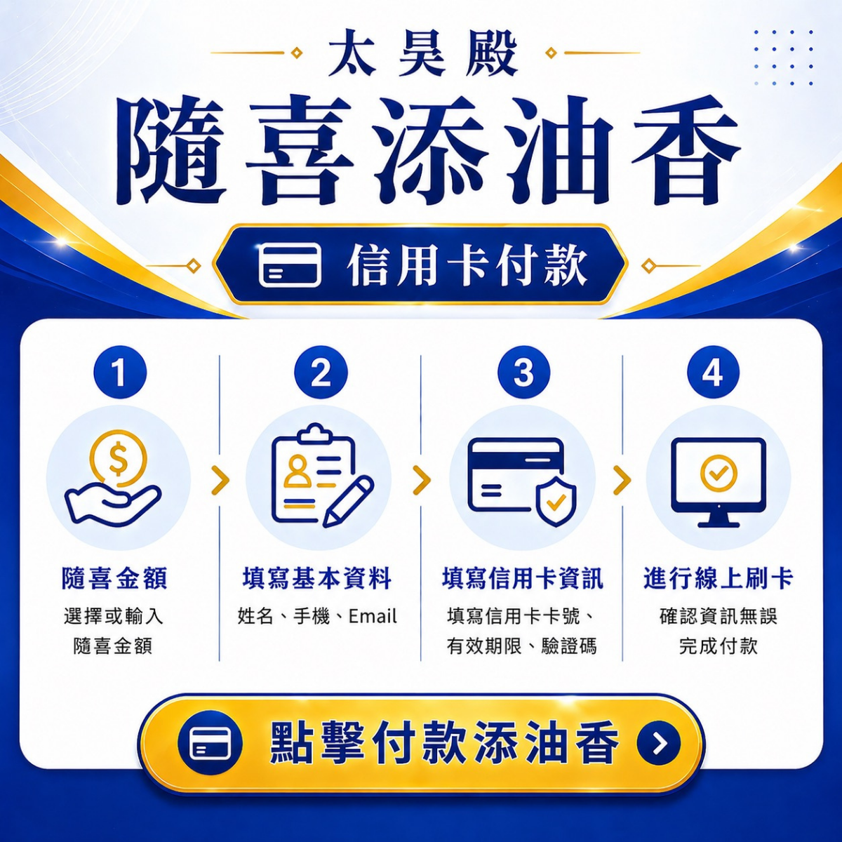 綠界信用卡添油香