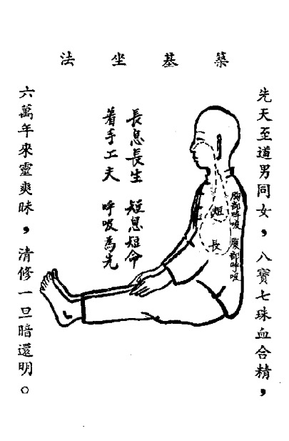 九節玄功—築基