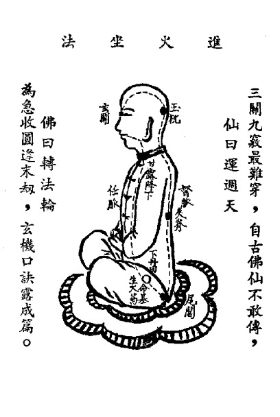 九節玄功—進火