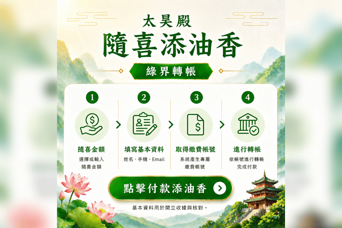 綠界轉帳添油香